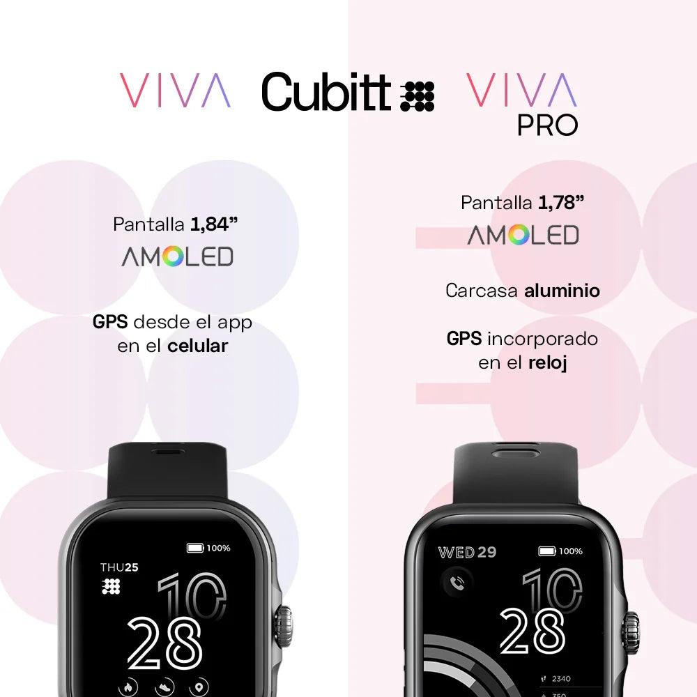 Reloj VIVA Pro Cubitt Guatemala