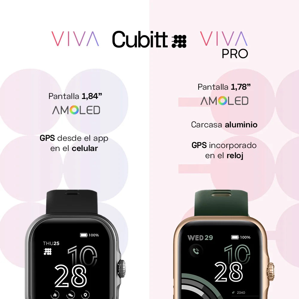 Reloj VIVA Pro Cubitt Guatemala