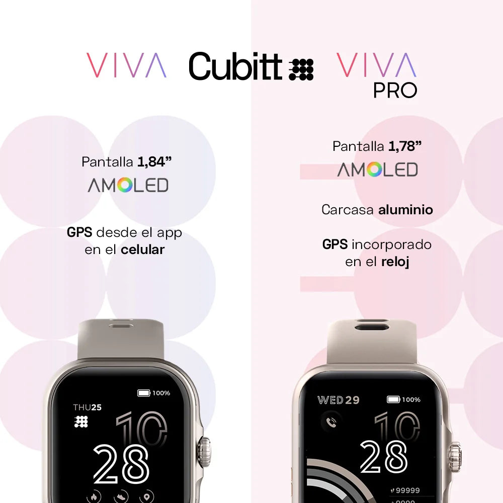 Reloj VIVA Pro Cubitt Guatemala