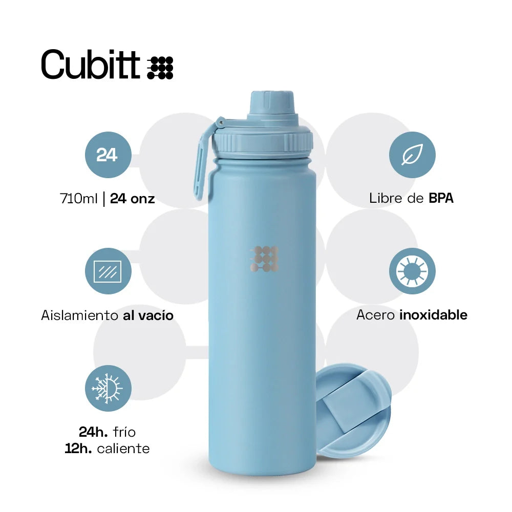 Termo Hydro Bottle Cubitt Guatemala